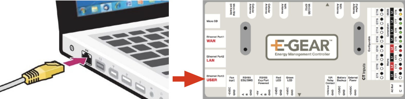 Wifi Extender Connecting to Router