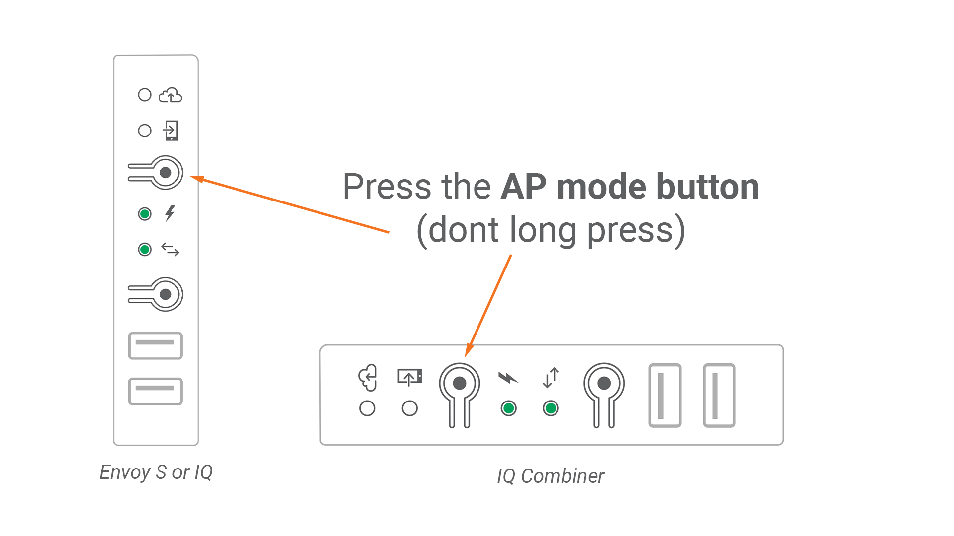 AP Mode Button