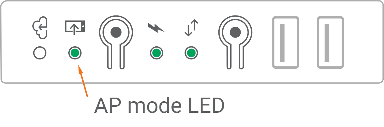 AP Mode Button